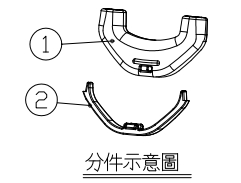 CSEG201A